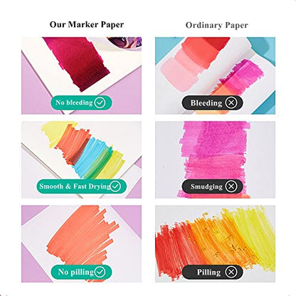 A5 Marker Paper Sketchbook Bleedproof Alcohol Markers Pad 60pages (30sheets) Double-Sided 120lb (200gsm) Thick Marker Paper Drawing Art Notebook Gift for Kids Artists - color: A5-1 Pad