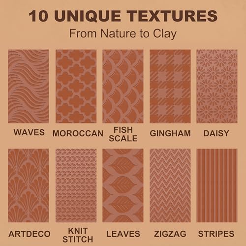 Hokkieam Clay Texture Rollers | 10-Pack Polymer Clay Texture Roller Set for Pottery & Crafting
