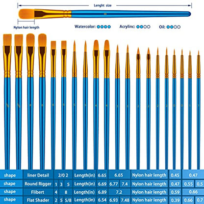 Paint Brushes Set, 30 Pcs Paint Brushes for Acrylic Painting, Oil Watercolor Acrylic Paint Brush, Artist Paintbrushes for Body Face Rock Canvas, Adult Drawing Arts Crafts Supplies, Blue - color: Blue,nickel