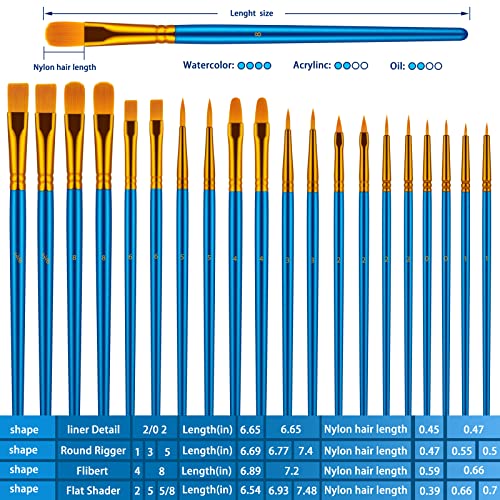 Paint Brushes Set for Acrylic Painting, 20 Pcs Oil Watercolor Acrylic Paint Brush, Artist Paintbrushes for Body Face Rock Canvas, Kids Adult Drawing Arts Crafts Supplies, Blue | Acrylic Painting, Oil Watercolor, Body Face Rock Canvas, Artist Paintbrushes,