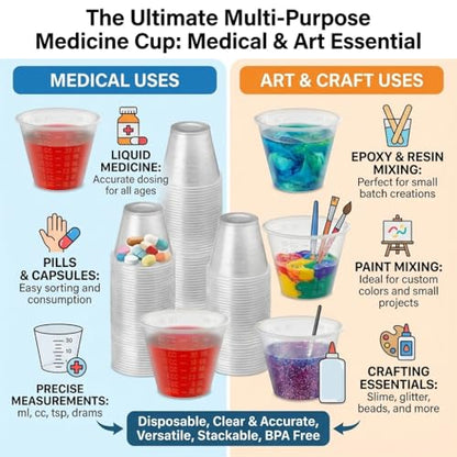 Dimes Small Plastic Medicine Cups for Epoxy, Resin and Paint Mixing Disposable for Pills and Medication (Clear, Pack of 2000, 30ml)