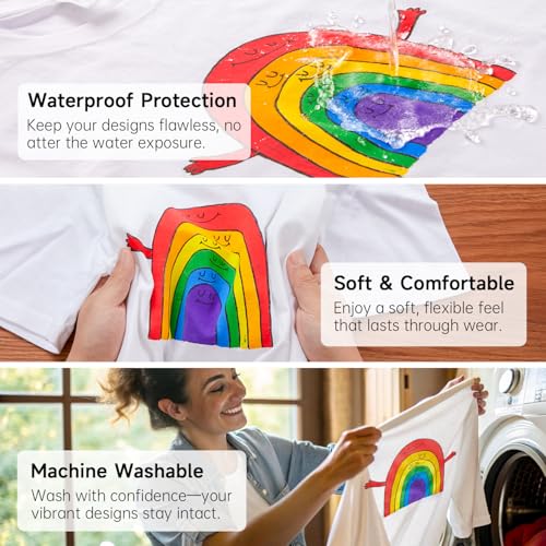 Shuttle Art Fabric Medium, 69 oz /2040ml Professional Textile Medium with Pump for Fabric Painting, Improve Acrylic & Fabric Paint Adhesion, Softness, Vibrancy, Prevent Fading, Ideal for T-Shirts,Shoes,Jeans,Bags - size: 69 Fl Oz (Pack of 1)