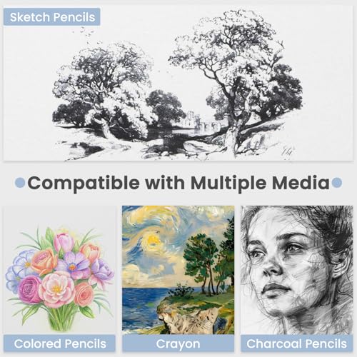 Cewei Drawing Pad 9x12, 100 Sheets Hardcover Spiral Bound, 68lb/100gsm White Paper Drawing Pad for Kids. - color: Mist Blue, size: 9" x 12" (Pack of 1)