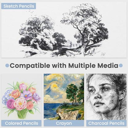Cewei Drawing Pad 9x12, 100 Sheets Hardcover Spiral Bound, 68lb/100gsm White Paper Drawing Pad for Kids. - color: Mist Blue, size: 9" x 12" (Pack of 1)