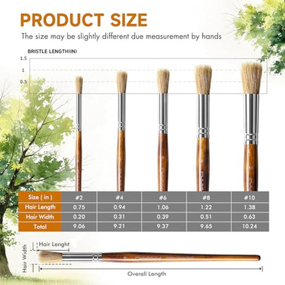 Fuumuui Texture Paint Brush Set, 5Pcs Hollow Natural Hog Split Bristle Flat Artist Paint Brushes for Watercolor, Gouache, Acrylic and Oil, Textured Canvas Creation for Beginners & Professional