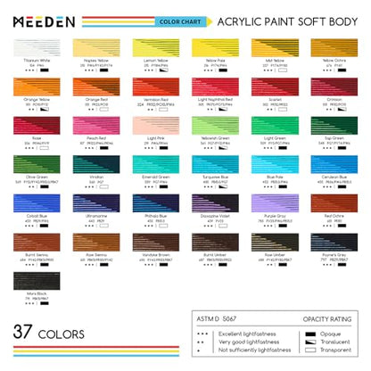 MEEDEN Soft Body Acrylic Paint: Lemon Yellow Hue Matte Finish - 250ml/8.45oz Bulk Acrylic Colors in Ergonomic Bottle - Fluid Flow Art Paints for Artists Canvas Painting - color: Lemon Yellow Hue