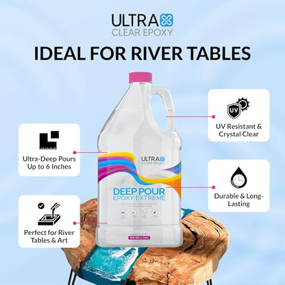 Ultra Clear Deep Pour Epoxy Resin and Hardener for Countertops, River Tables, Art Resin, DIY, Tumblers | Scratch Resistant, Low Odor, Bubble Free Epoxy Primer (1.5 Gallons) - size: 1.5 Gallons