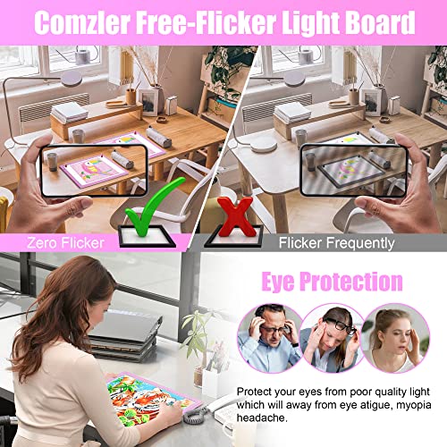 comzler A4 LED Light Board, 3 Level Dimmable Brightness USB Power Artcraft Light Table for Tracing, Light Drawing Sketch Pad for Animation, Sketching, Drawing, Stenciling, Artists - Pink - style: A4 Pink