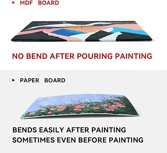 Transon 12 Pack 3x5 Inch Acrylic Painting Canvas, with Heavy Duty MDF Backing Boards, 100% Cotton Acid-Free Primed Canvas Panels for Beginners Art Crafts - size: 3*5" 12-PACK