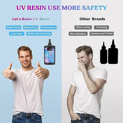 LET'S RESIN UV Resin, Upgraded 500g Crystal Clear UV Resin Hard, Low Odor Ultraviolet Epoxy Resin, UV Light Cure Solar Sunlight Activated Glue for Jewelry, Craft Decoration - size: 500G