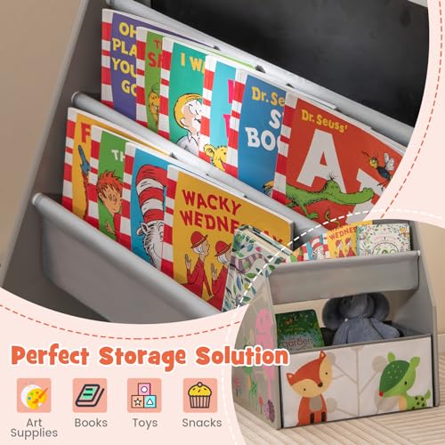 HONEY JOY Kids Art Easel, Wooden Double-Sided Toddler Table & Chair Set w/Adjustable Magnetic White Board & Chalkboard, Bookshelf & Storage Bin, Arts & Crafts, Kids Art Table for Boys Girls (Gray) - color: Gray