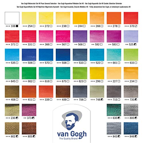 Van Gogh Watercolor Paint Set, Metal Tin, 48-Half Pan - color: 48 General (Metal Tin), style: Half Pan