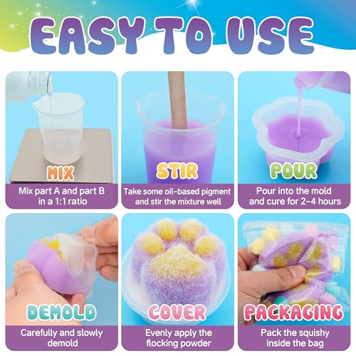 ColoPlay Taba Squishy Kit - 32OZ Bigger Rubber Squishy Kit with Guided, 44 PCS Bubble Free and Faster Fully Cures - FuFu Squishy Kit with Mold, Flocking Powder - Stress Relief Entertainment - size: 32OZ Kit