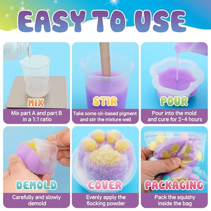ColoPlay Taba Squishy Kit - 32OZ Rubber with Guided, Bubble Free and Faster Fully Cures - FuFu Squishy Kit to Make Mold- Stress Relief Entertainment - size: 32OZ Gel