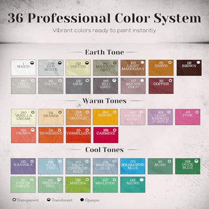 iCrayon Professional Oil Pastels for Artists– 36 Morandi Colors, Rich Pigment & Smooth Blending, Soft Artist-Quality Oil Pastel Set for Drawing, Sketching