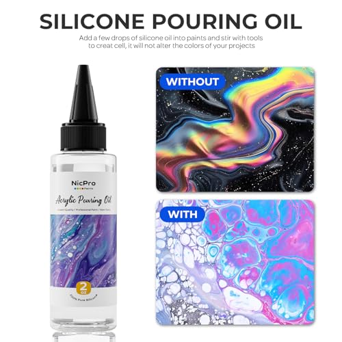Nicpro 8 Colors Iridescent Metallic Acrylic Pour Paint Supplies Kit 8.45oz | Large Ready to Pour Premixed High Flow Pouring Paint Set with Silicone Pouring Oil, Gloves, Instructions for Beginner DIY - color: 8 Colors