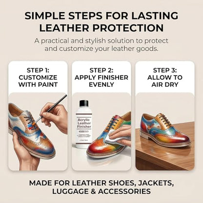 Matte 5-Coat Acrylic Leather Finisher – Clear Flexible Coat for Leather Shoes Protection (Anti-Wear & Anti-Oxidation), Matte Finish for Bags, Jackets & Leather Craft Restoration, 4.23 oz