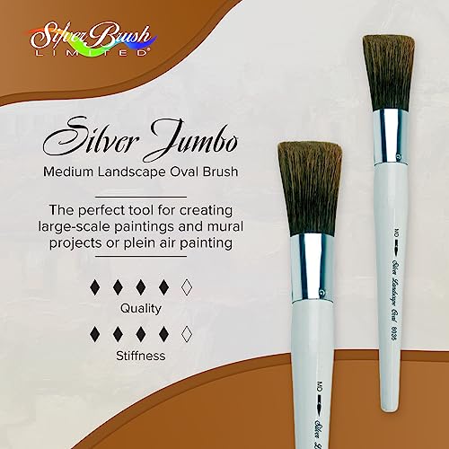 Silver Brush Limited 8036-MD Silver Jumbo Landscape Oval Paintbrush for Oil, Acrylic, Heavy Body Paints, Gesso & Grounds, Varnish & Top Coat, Size MD, Short Handle - size: Medium