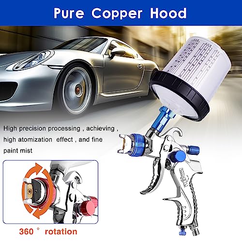 HVLP Paint Gun with 1.4/1.7/2.0mm Nozzles,Air Spray Paint Gun w/10pcs 20 Ounce Mixing Cup and Lids & Air Pressure Gauge for Car Painting,Furniture Surface Spraying (Blue) - color: Blue