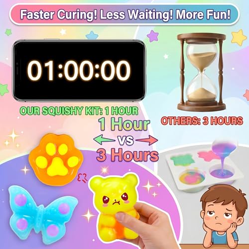 Carolart Squishy Making Kit, DIY Squishies Maker, Craft Kits for Kids | DIY squishy toys with fast curing nonsticky material, STEM arts & crafts activity kit, gift for girls and boys ages 6-12