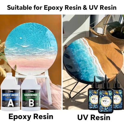 Ocean White Epoxy Resin Pigment 100ml/3.4 fl.oz, High Concentration Liquid Colorant for Resin Art, Ideal for Creating Waves, Cells, and Unique DIY Crafts - color: Ocean White