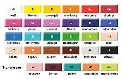 Staedtler FIMO Soft Polymer Clay - -Oven Bake Clay for Jewelry, Sculpting, Crafting, Pacific Blue 8020-37 - color: pacific blue, size: 57 g (Pack of 1)