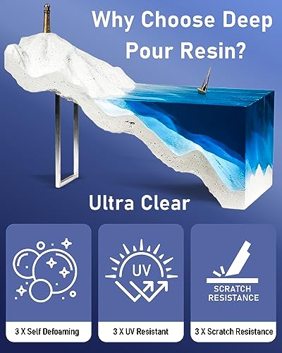 Nicpro 1.5 Gallon Deep Pour Epoxy Resin Kit, 2 to 4 Inch Depth High Gloss & Clear, Bubble Free Epoxy Resin for Craft River Table,Wood Filler, Bar Top, Coating Casting, Self Level 2:1 - size: 1.5 Gallon