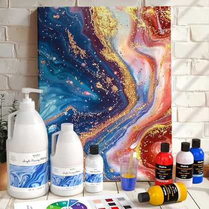 Nicpro Pouring Medium for Acrylic Paint 69oz / 2040ml, Acrylic Paint Thinner, Acrylics Flow Medium Improve Flow Consistency - size: 69 Fl Oz (Pack of 1)