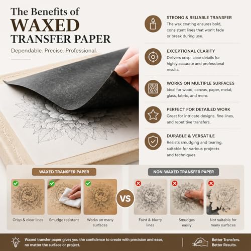 Fuyoooo 1 Roll 20 in x 90 ft Extra Large Graphite Transfer Paper Waxed Carbon Paper for Tracing Drawing and Sketching Transfer on Canvas Wood Ceramic Metal and Crafts (Black) - color: Black, size: 20 in X 90 ft, style: Waxed