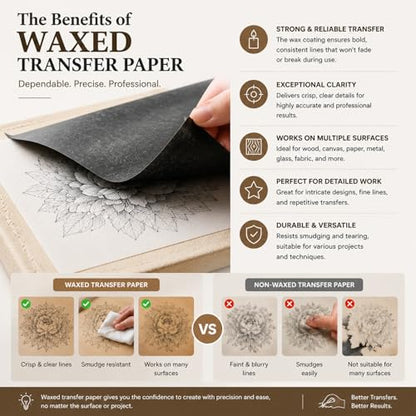 Fuyoooo 1 Roll 20 in x 90 ft Extra Large Graphite Transfer Paper Waxed Carbon Paper for Tracing Drawing and Sketching Transfer on Canvas Wood Ceramic Metal and Crafts (Black) - color: Black, size: 20 in X 90 ft, style: Waxed