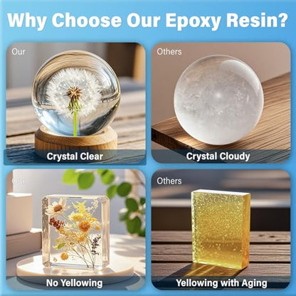 Vivresina Epoxy Resin Kit 32 OZ, Resina Epoxica for Crafts | Crystal Clear Bubble Free Art Resin, No Yellowing Self-Leveling Food Safe for DIY Jewelry Making, Casting, Molds Mix 1:1 - size: 32 OZ