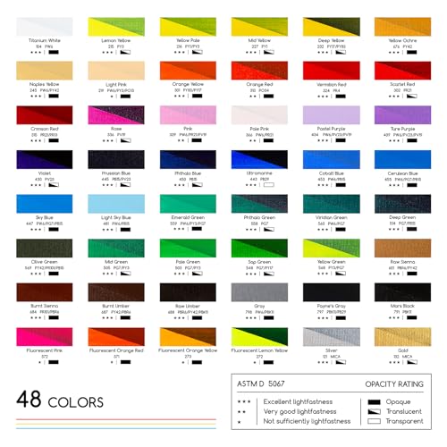 MEEDEN Beginners Acrylic Paint Set: 48 Colors 12ml/0.41 fl oz Heavy Body Starter Set - Non-Toxic Rich Pigments Art Paint for Adults Hobbists Painting on Canvas Wood Fabric Craft - color: 48 Colors