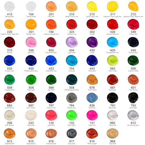 AUREUO Phthalo Blue Acrylic Paint, 4 Fl Oz / 120ml Single Tube Phthalocyanine Blue, Rich Pigment Art Craft Paints for Canvas, Rocks, Wood, Ceramic, Fabric - color: Phthalocyanine Blue, size: 4 Fl Oz (Pack of 1)
