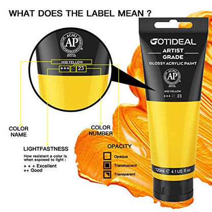 GOTIDEAL Acrylic Paint Mid Yellow Tubes(120ml, 4.1 oz) Non Toxic Non Fading,Rich Pigments for Painters, Adults & Kids, Ideal for Canvas Wood Clay Fabric Ceramic Craft Supplies (Mid Yellow) - color: Mid Yellow, style: Regular