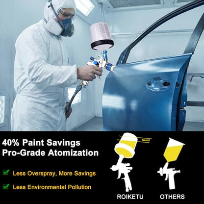 HVLP Spray Gun Kit with 4 Nozzles (1.4/1.7/2.0/2.5mm), Automotive Paint Spray Gun with 20 Disposable Paint Cups, 600ml Mixing Cup, Pressure Gauge, Professional Paint Gun for Car (Blue) - color: Blue