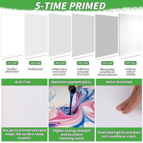6 Pack Stretched Canvases for Painting 24x36 100% Cotton Large Canvas Boards for Painting Bulk, White Painting Canvas for Oil, Acrylic Paint & Other Painting Media - style: 24x36In-6 Pack
