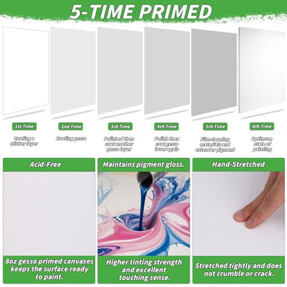 6 Pack Stretched Canvases for Painting 24x36 100% Cotton Large Canvas Boards for Painting Bulk, White Painting Canvas for Oil, Acrylic Paint & Other Painting Media - style: 24x36In-6 Pack