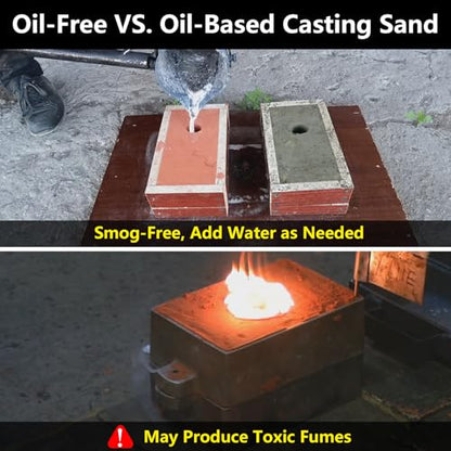 10lbs Premium Ultra-Fine 400 Mesh Oil-Free Casting Sand for Metal Jewelry Crafting - Exceptional Foundry Sand for Detailed Replicas in Silver, Copper, Bronze, and More - Reusable Molding Clay - color: Red - 10 Pounds
