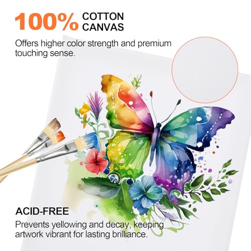 20 Pack Stretched Canvas Boards for Painting, 100% Cotton Canvas, for Acrylic and Oil Painting.