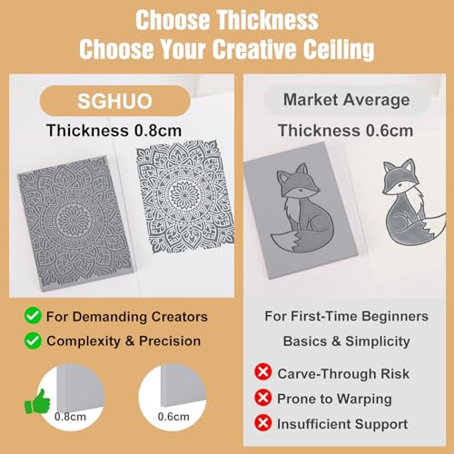 SGHUO Linoleum Blocks for printmaking, 8pcs 4"x6" Gray Rubber Carving Blocks Stamp Making Kit - color: Gray-8pcs