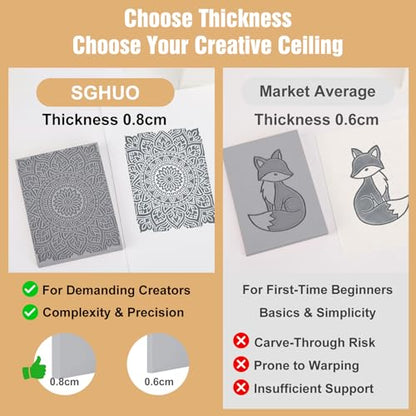 SGHUO Linoleum Blocks for printmaking, 8pcs 4"x6" Gray Rubber Carving Blocks Stamp Making Kit - color: Gray-8pcs