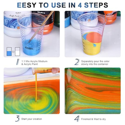 Nicpro Pouring Medium for Acrylic Paint 8.45oz / 250ml, Acrylic Paint Thinner, Acrylics Flow Medium Improve Flow Consistency - size: 8.45 Fl Oz (Pack of 1)