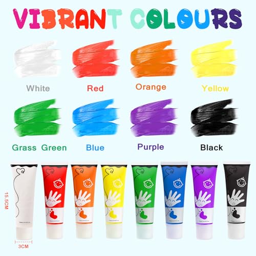 Washable Finger Paint for Toddlers with Sponge Head, Safe Non-Toxic 8 Colors Large Capacity (2.54fl Oz), Baby Safe Paint Art Supplies Preschool Learning, Easter Gift for Kid Ages 1+ - style: 2.54 Fl Oz (Pack of 8) with Sponge Head