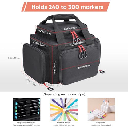 Large Marker Organizer Case for 200-300 Markers, Art Marker Storage Bag with Removable Dividers & 4 Pockets for Paint Markers, Shoulder Strap, Pencil Alcohol Marker Holder