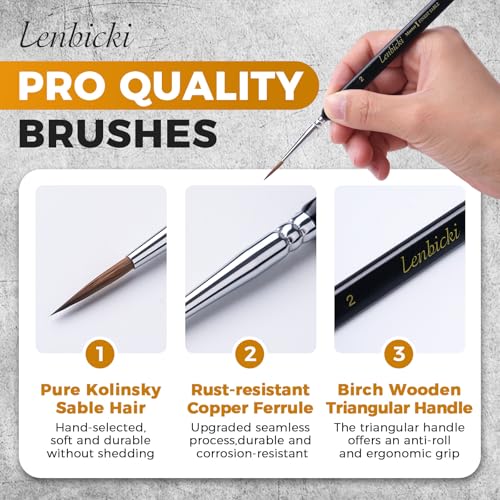 Kolinsky Sable Brushes Miniature 5PCS Fine Detail Precision Professional Artist Triangular Handle Paint Brush Set for Watercolor, Acrylic, Oil, Model, Paint by Numbers