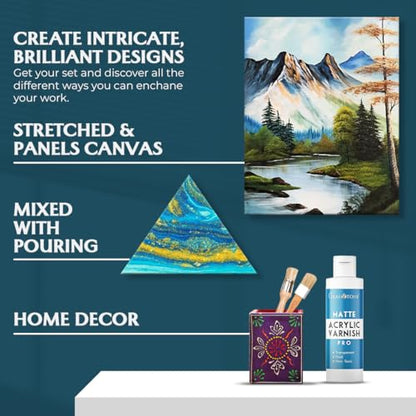 GRANOTONE Matte Finish Varnish for Acrylic Painting 3.38 fl oz Non Yellowing Non Toxic Anti Crazing 100 ML for Pro Artists Hobby Painters - style: Matte