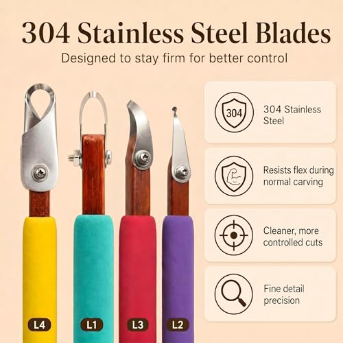 GtohHavea Professional Pottery Carving Tool with Durable Cutting Head, for Clay Sculpting, Sgraffito, Mishima & Ceramic Trimming (4Pcs)