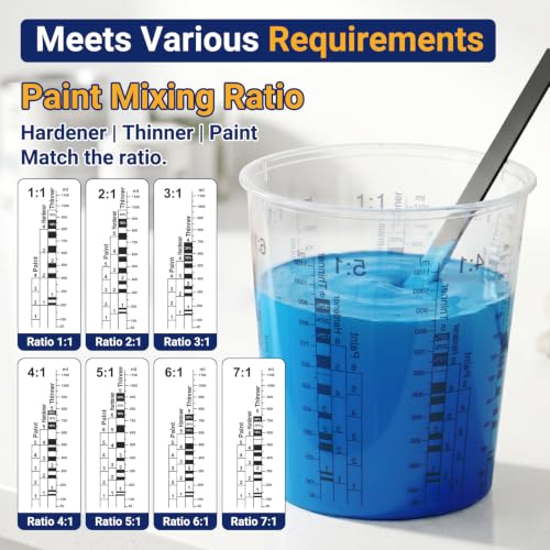 Gartful 12 Pack 37oz Clear Plastic Measuring Cups with 12 Stir Sticks, Disposable Graduated Mixing Cups with ml Scale & 3-Column Paint/Hardener/Thinner Mixing Ratios (1:1-7:1) for Epoxy Resin, Paint - size: 37oz / 1100ml - 12 Set