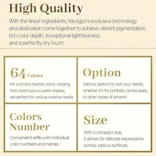MUNGYO Soft Pastel for Artists - 32 Vibrant Colors | Professional Square Pastels for Drawing, Blending, and Shading