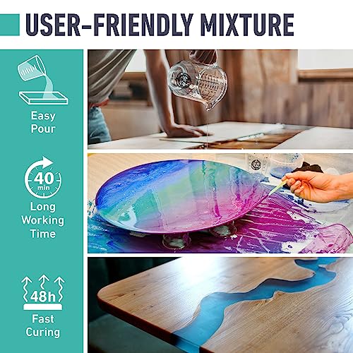 Beast Bond Epoxy Resin 2 Gallon Kit, High-Performance Table Top Epoxy Resin, Self-Leveling, Minimal Bubbles, Clear, Glossy, UV Resistant, Perfect for Table Tops, Crafts. DIY & Pro Number 1 Choice | High-Performance, Self-Leveling, Minimal Bubbles, Clear G